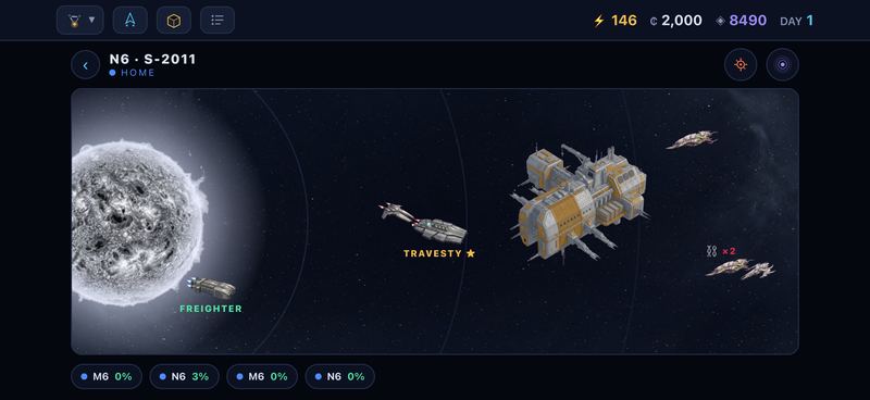 System view